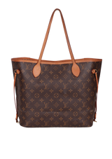 MONOGRAM NEVERFULL MM W/POUCH