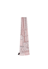 CONFIDENTIAL BANDEAU