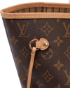 MONOGRAM NEVERFULL MM W/ POUCH