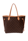 MONOGRAM NEVERFULL MM W/ POUCH